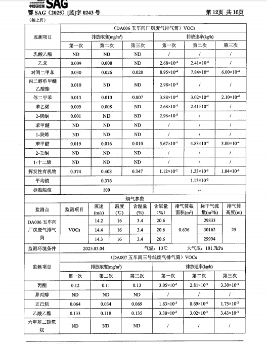 1743577306498.png 1743577306498.png