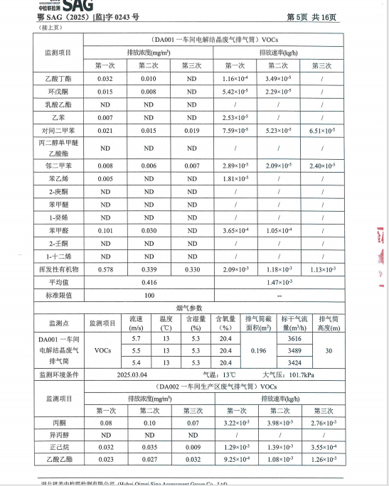 1743577123476.png 1743577123476.png