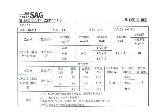 1743577346567.png 1743577346567.png