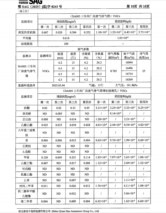 1743577234065.png 1743577234065.png