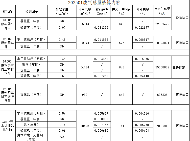 1744264919014.png 1744264919014.png