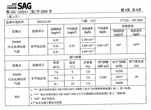 1744265454671.png 1744265454671.png