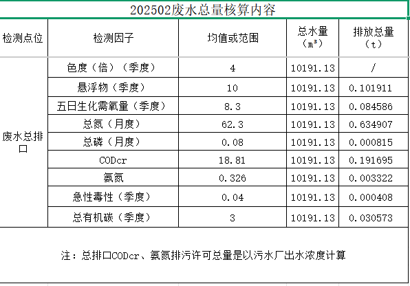 1744265865983.png 1744265865983.png