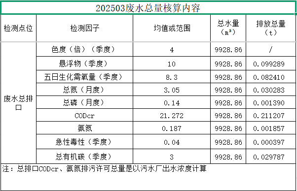 1744265896143(1).png 1744265896143(1).png